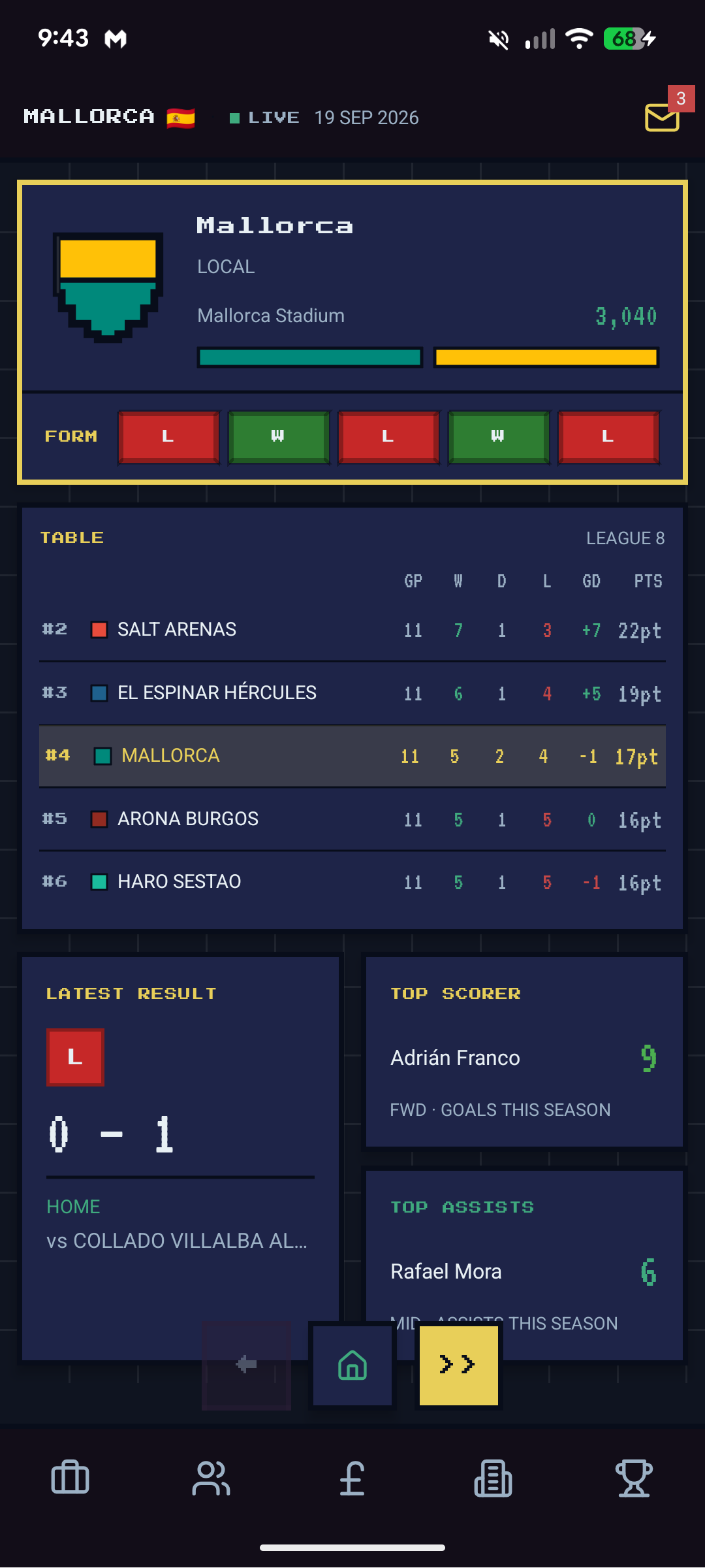 Club hub showing Mallorca 4th in League 8 after a 0-1 home loss