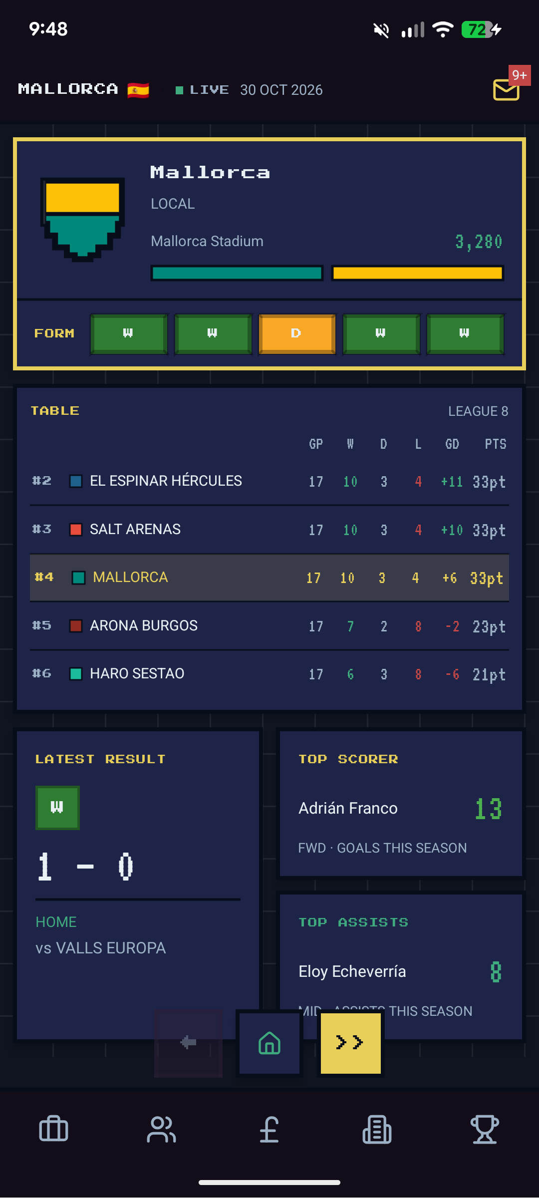Club hub late season — Mallorca 4th with 33 points and form W/W/D/W/W