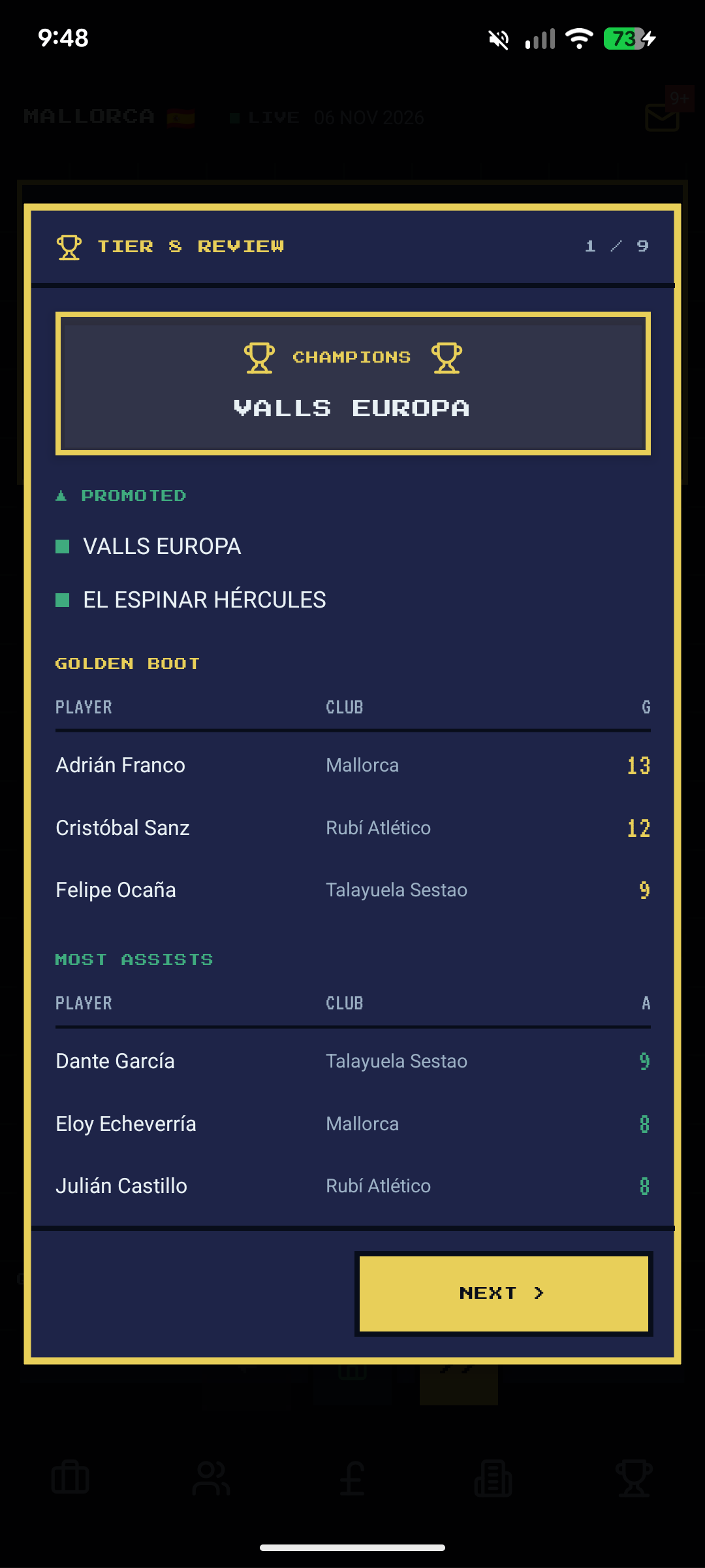 Tier 8 season review — Champions Valls Europa, Golden Boot Adrián Franco 13 goals