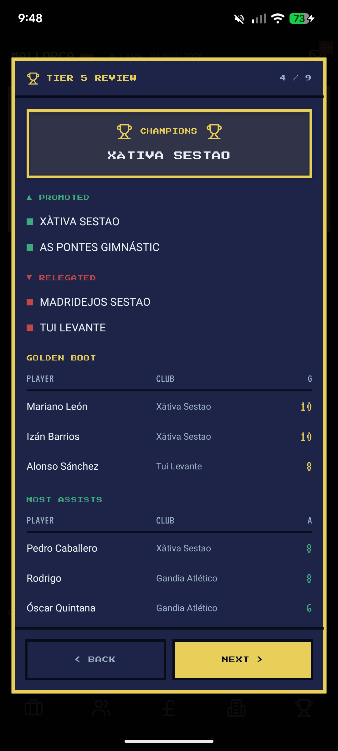 Tier 5 season review showing champions, promoted and relegated clubs